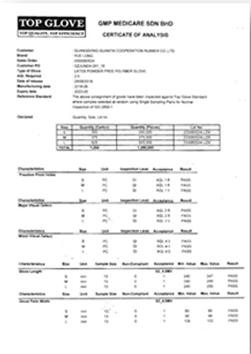 One-time latex and butyl glove test report.